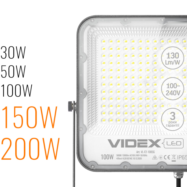 Новинка LED прожектори PREMIUM F2 Grey - фото