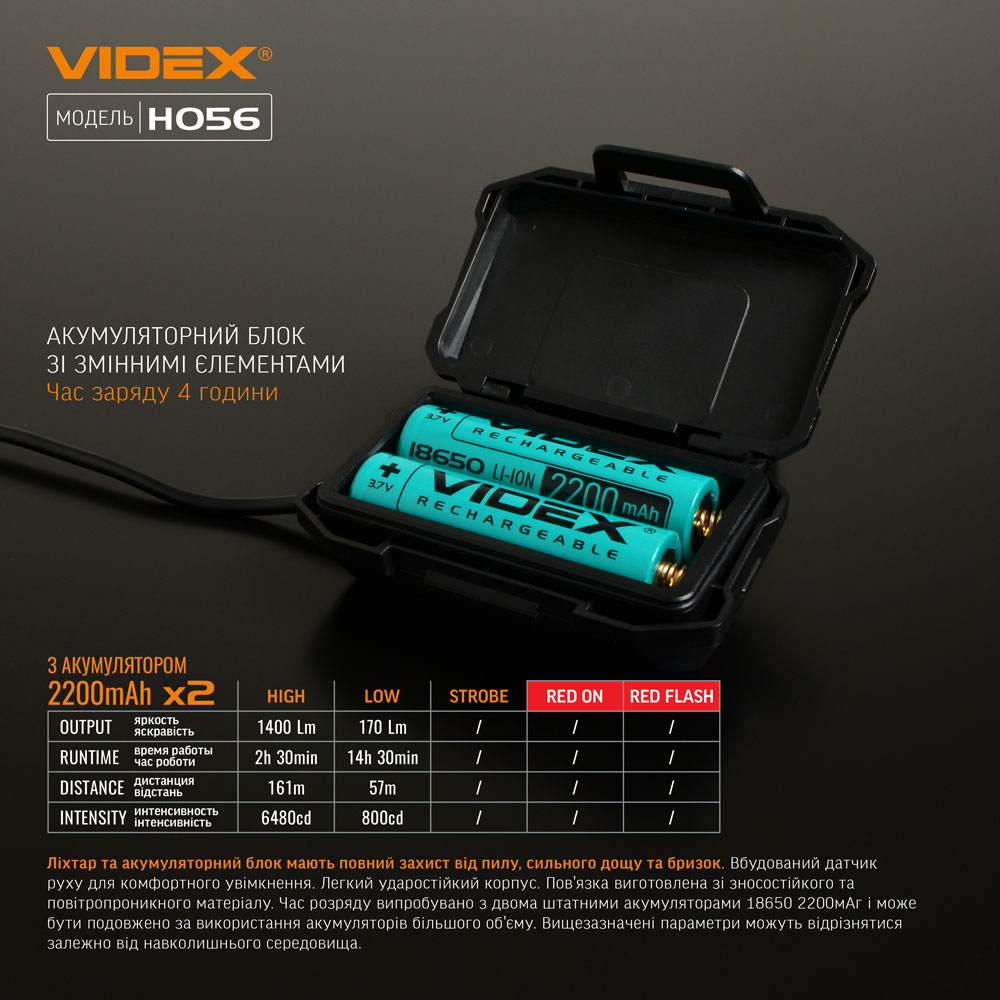 videx vlf h056