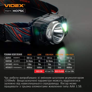 Налобний світлодіодний ліхтарик VIDEX VLF-H075C 550Lm 5000K - фото №20