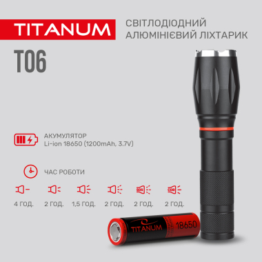 Портативний світлодіодний ліхтарик TITANUM TLF-T06 300Lm 6500K - фото №5