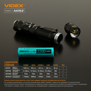  LED Portable Flashlight A105Z VIDEX 1200Lm 5000K - photo №15