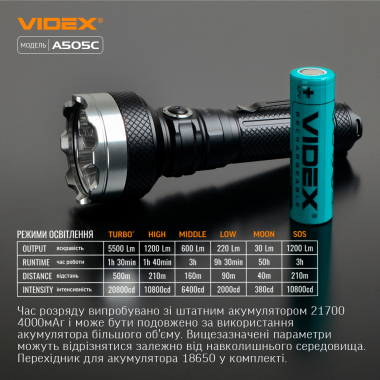 LED Portable Flashlight VIDEX VLF-A505C 5100Lm 5000K - photo №12