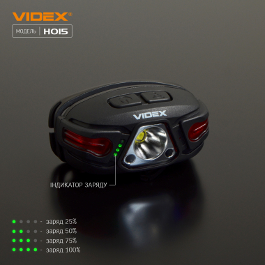 LED headlamp H015 VIDEX 330Lm 5000K - photo №8