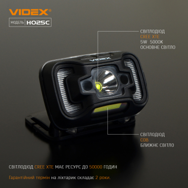 LED headlamp H025C VIDEX 310Lm 5000K - photo №4